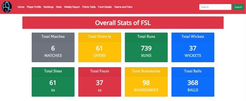 Cricket Player Ranking & Records Website screenshot 1